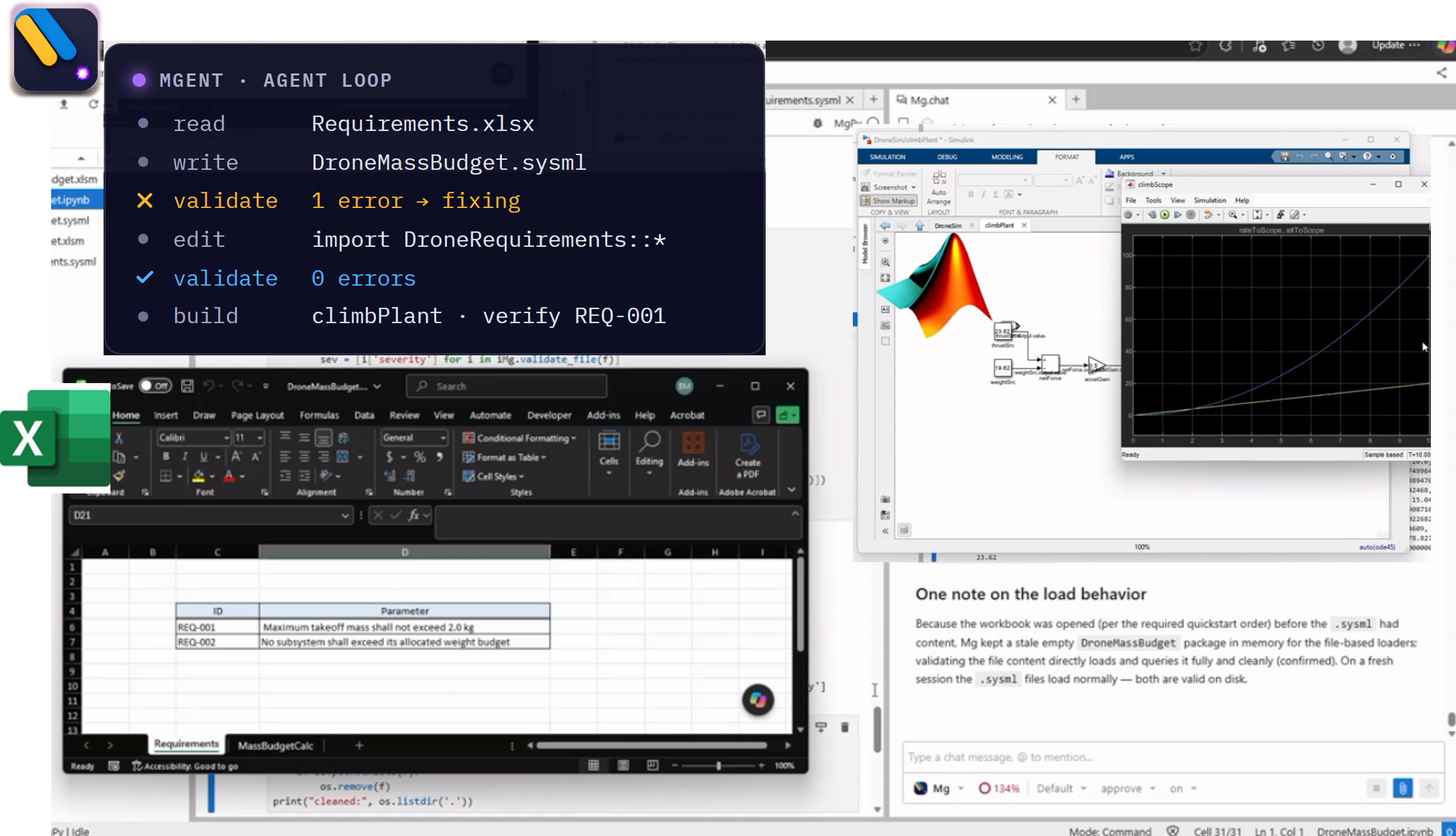 Mg 0.7.0 has been released